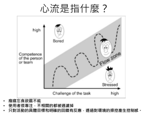 快樂 從心開始